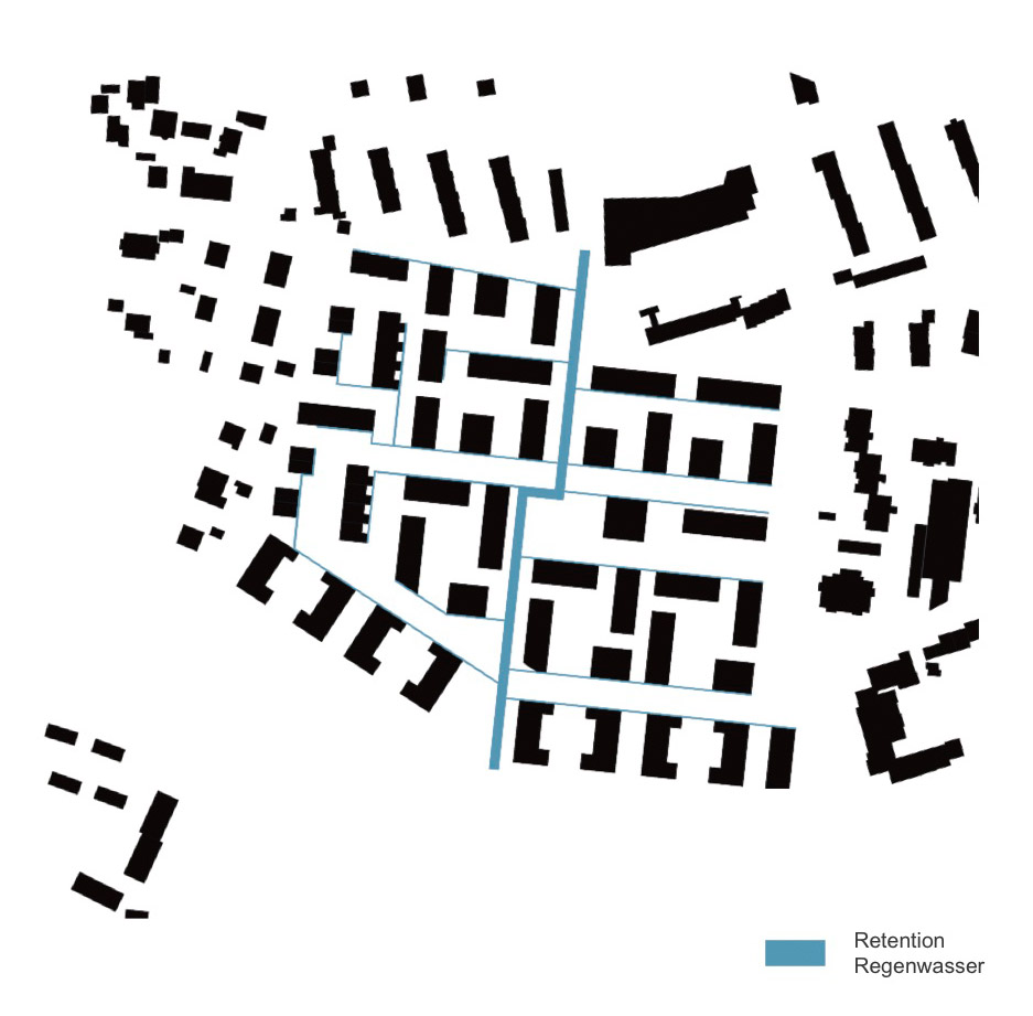 Regenwassermanagement